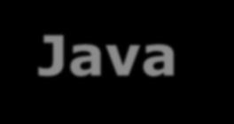 Java - wprowadzenie