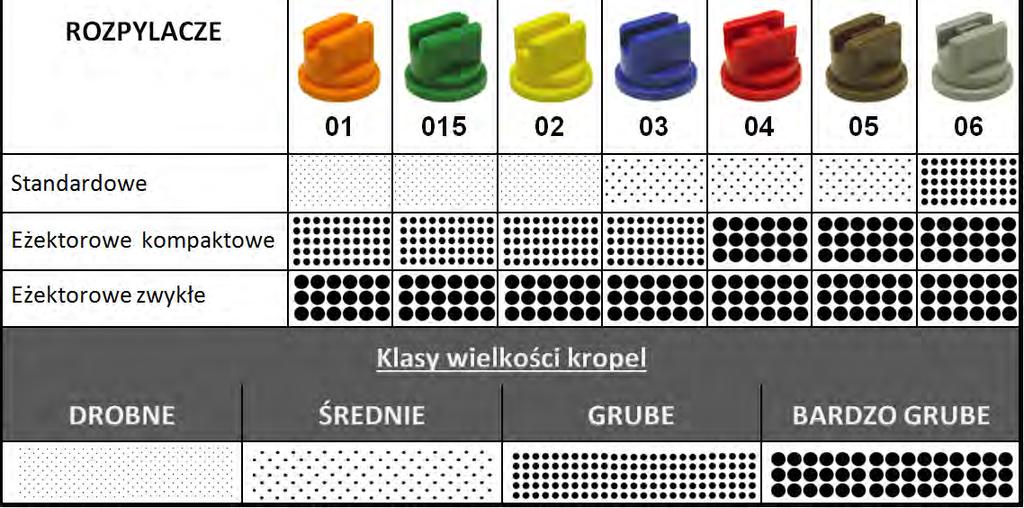 Od czego zależy jakość i bezpieczeństwo zabiegów?