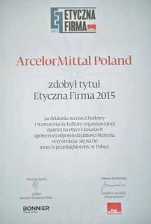 Nagrody i wyróżnienia Raport
