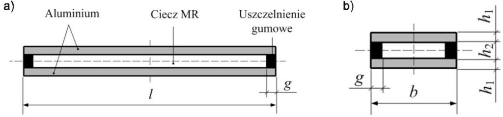 216 1. Wstęp Ciecze MR należą do grupy materiałów inteligentnych, które pod działaniem pola magnetycznego wykazują zmianę swoich właściwości reologicznych.