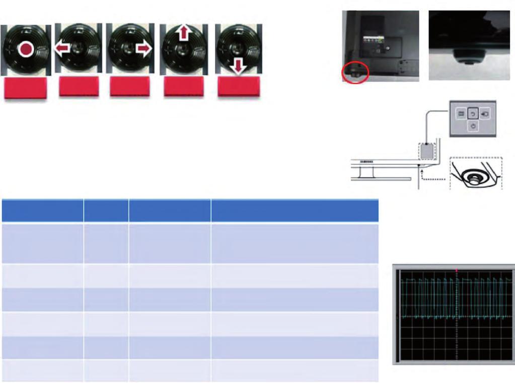 orady serwisowe Y-Buffer Naklejka z napięciami Vs, Va, Vsc, Ve SMS łyta X/Y Main łyta logiki łyta główna Mi X-Buffer Głośnik Głośnik anel obsługi rzyk³ad klawiatury TV LED UE32EH4000W Nacisk Lewo