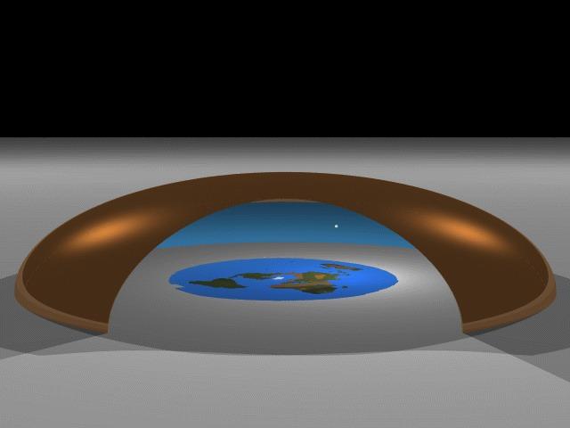 Flat Earth Society