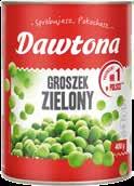 SPOŻYWCZYCH DAWTONA