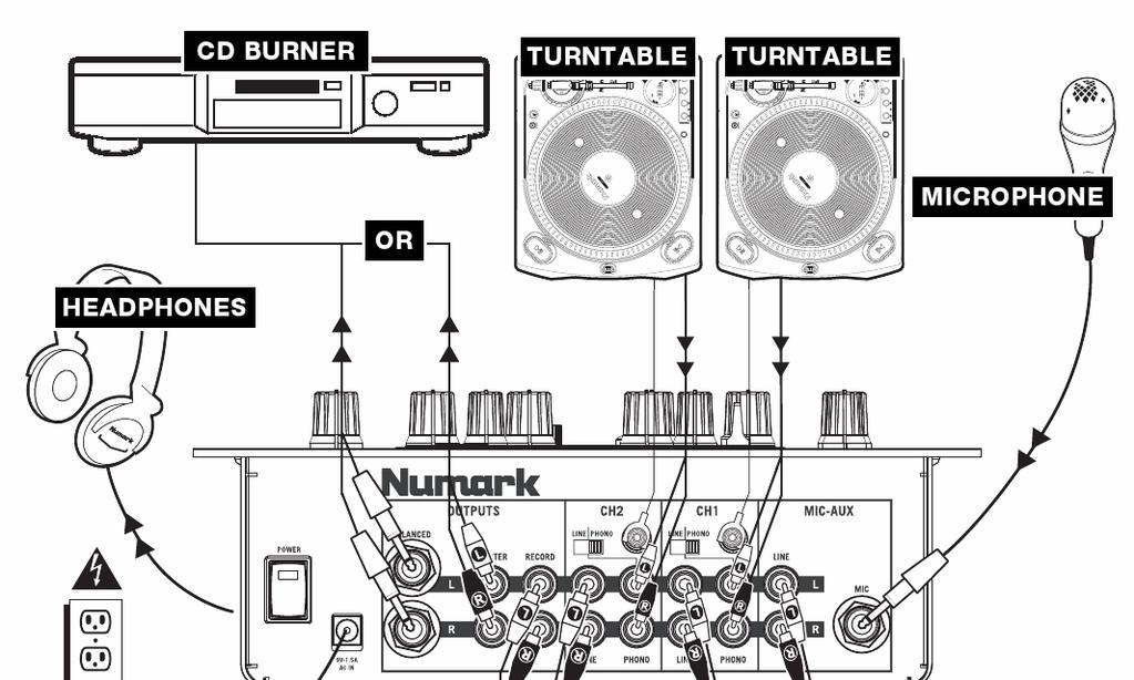 Diagram
