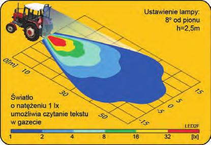 Lampy robocze z diodami LED i optyką FF, 100 x 100 LED2F, LED5F 12-24V DC, 2000 lm Zastosowanie Lampy służą do oświetlania miejsc wokół pojazdów, ciągników, maszyn wolnobieżnych oraz dowolnych