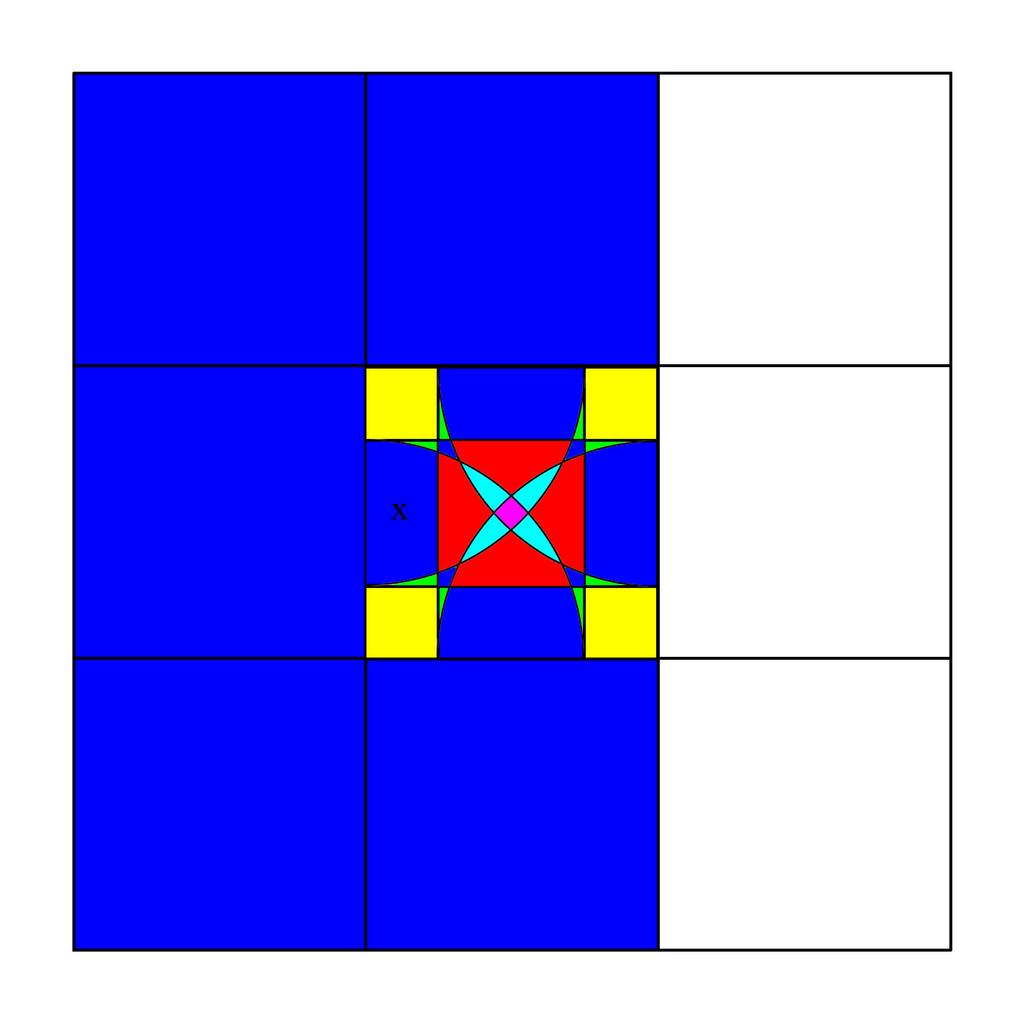 Zadanie 3 Igłę długości l rzucono na podłogę z desek o szerokości a = l/.