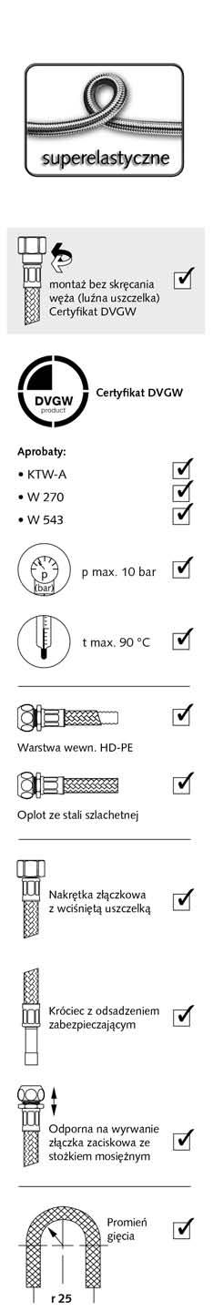 Węże elastyczne SCHELL Clean-Flex S Grupa 45 I. II. Węże elastyczne SCHELL Clean-Flex S Z oplotem z drutu ze stali szlachetnej i obrotowym przyłączem I.