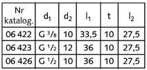 ciężar: 0,08 kg/szt. 06 415 06 99 Do rurek miedzianych Ø 12 Przyłącze: DN 15 G 1/2 GZ x DN 15 G 1/2 GZ, chrom, JW 20, ciężar: 0,12 kg/szt.