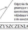 oleju Dla analizowanych wad