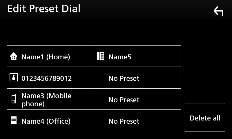 Sterowanie Bluetooth ÑÑNumer telefonu zapisany w pamięci W urządzeniu zarejestrować można często wykorzystywane numery telefonów. 1 Dotknij [ ].