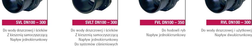 umożliwia przegląd i wymianę uszczelnienia Zasuwy