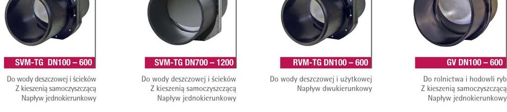 Informacje techniczne na kartych produktowych na