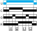 Technical Description Function Ac : On- and Off-Delay Relay with Control Signal Description After power-up, closing of the control contact C causes the timing period T to start (timing can be