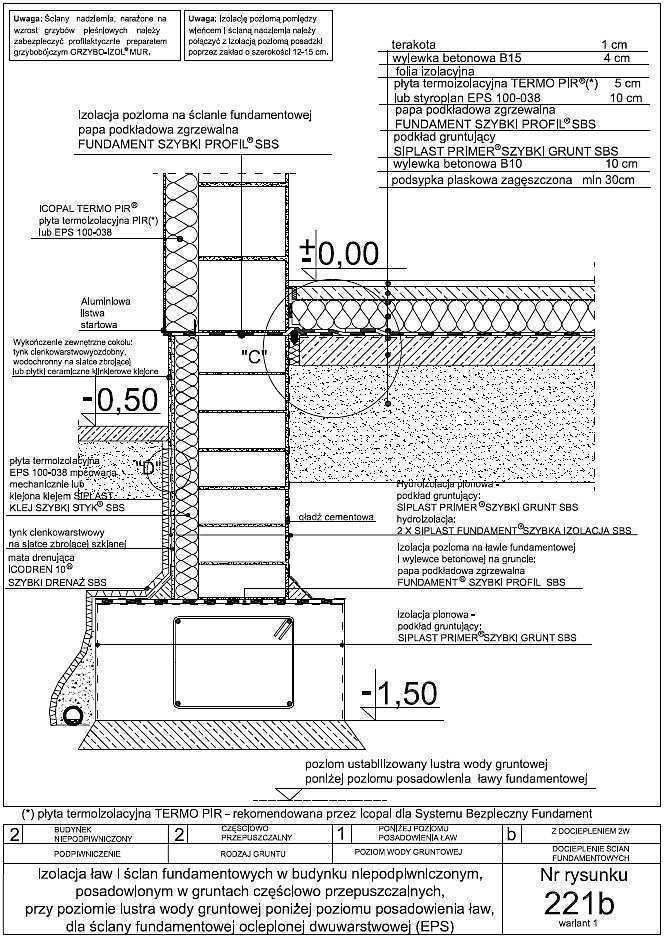 WYCI GI Z MATERIAŁÓW INFORMACYJNYCH PRODUCENTÓW BUDOWLANYCH, JAKO UZUPEŁNIENIE DOTYCZ CE OPRACOWANIA WYCI GI Z MATERIAŁÓW INFORMACYJNYCH