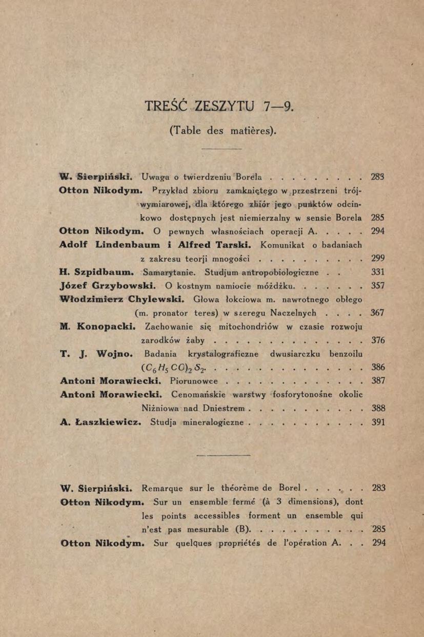 TREŚĆ ZESZYTU 7 9. (Table des matières). W. Sierpiński. Uwaga o twierdzeniu Borela 283 Otton Nikodym.