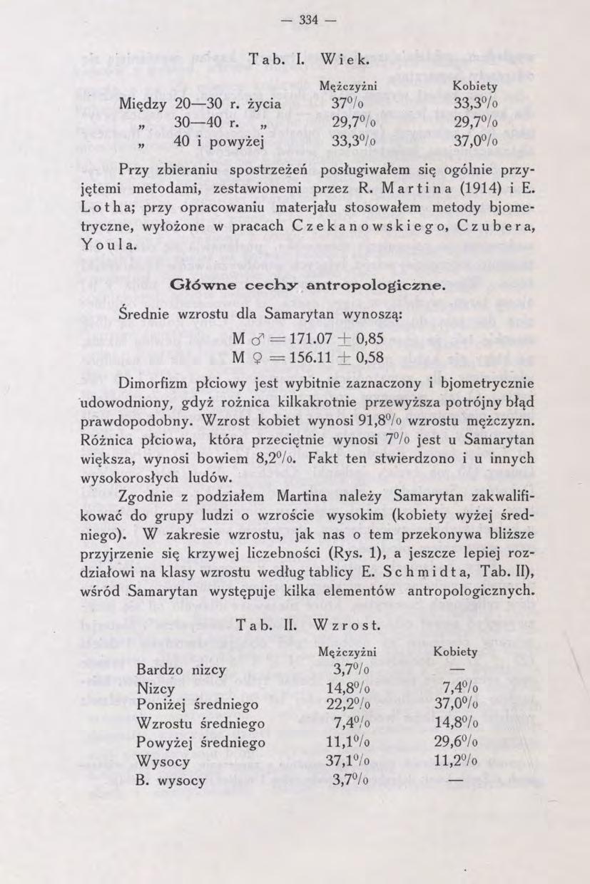 334 Tab. I. Wiek. Mężczyźni Kobiety Między 20 30 r. życia 370/o 33,3^/0 30 40 r.