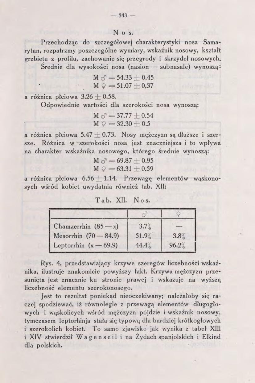 343 - N o s. Przechodząc do szczegółowej charakterystyki nosa Samarytan, rozpatrzmy poszczególne wymiary, wskaźnik nosowy, kształt grzbietu z profilu, zachowanie się przegrody i skrzydeł nosowych.