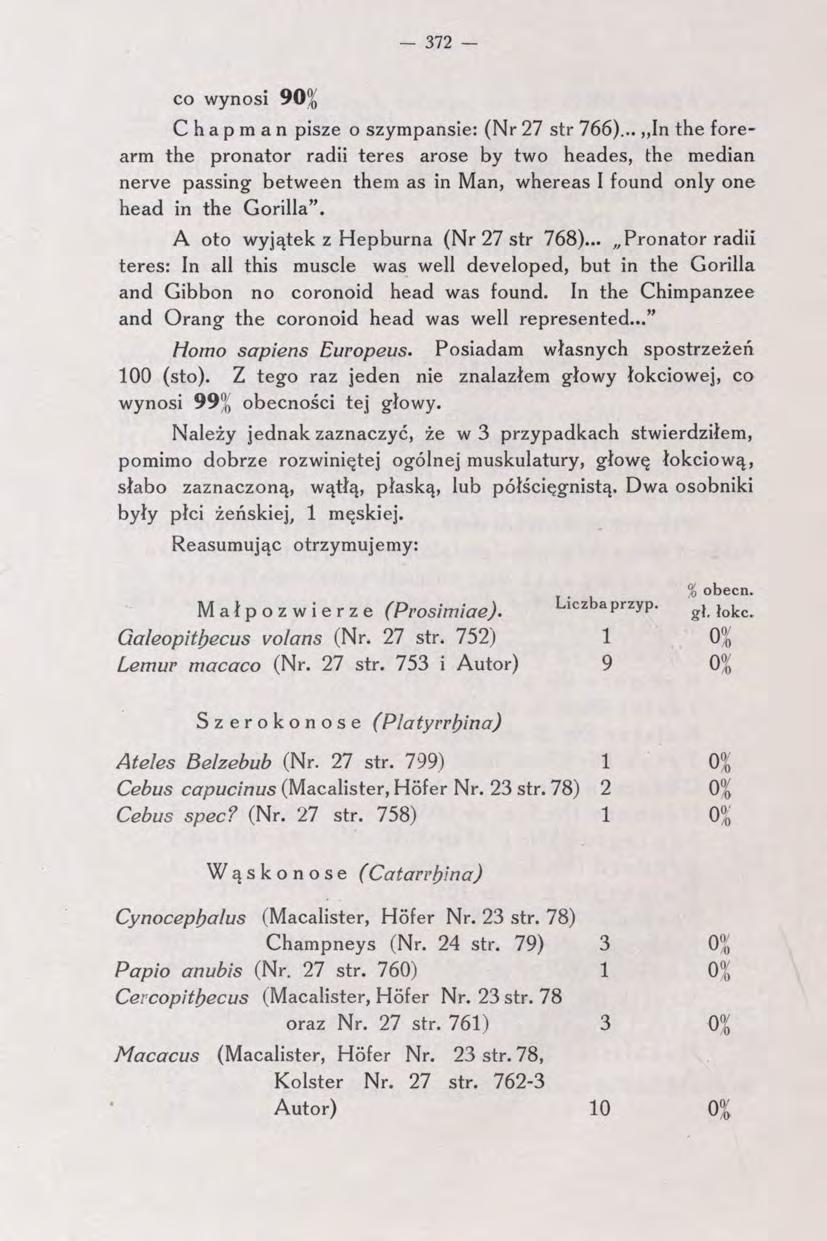 372 co wynosi 90?^ Chapman pisze o szympansie: (Nr 27 str 766).