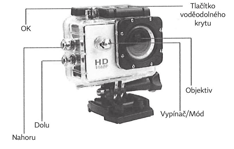 - Pokrywa komory baterii - Zamek pokrywy komory baterii Pokrywa komory baterii Zamek pokrywy komory baterii - OK - Góra - Dół - Obiektyw - Wyłącznik/Tryb - Przycisk osłony wodoodpornej OK Dół Góra