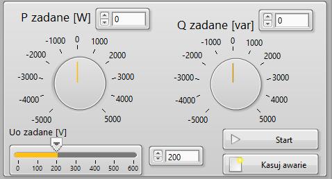 Rozwiązania energoelektroniczne dla osłony kontrolnej OK1 4.