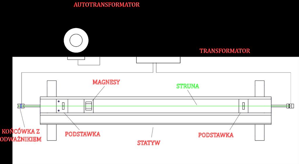 B) Schemat układu pomiarowego Poniżej przedstawiono schemat układu (Rys. 4) 4. Zadania do wykonania A) Przebieg pomiarów Rysunek 4.