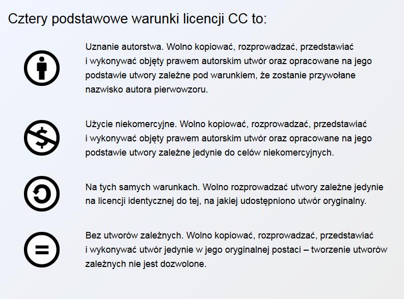 Domena publiczna i wolne licencje domena publiczna (ang.