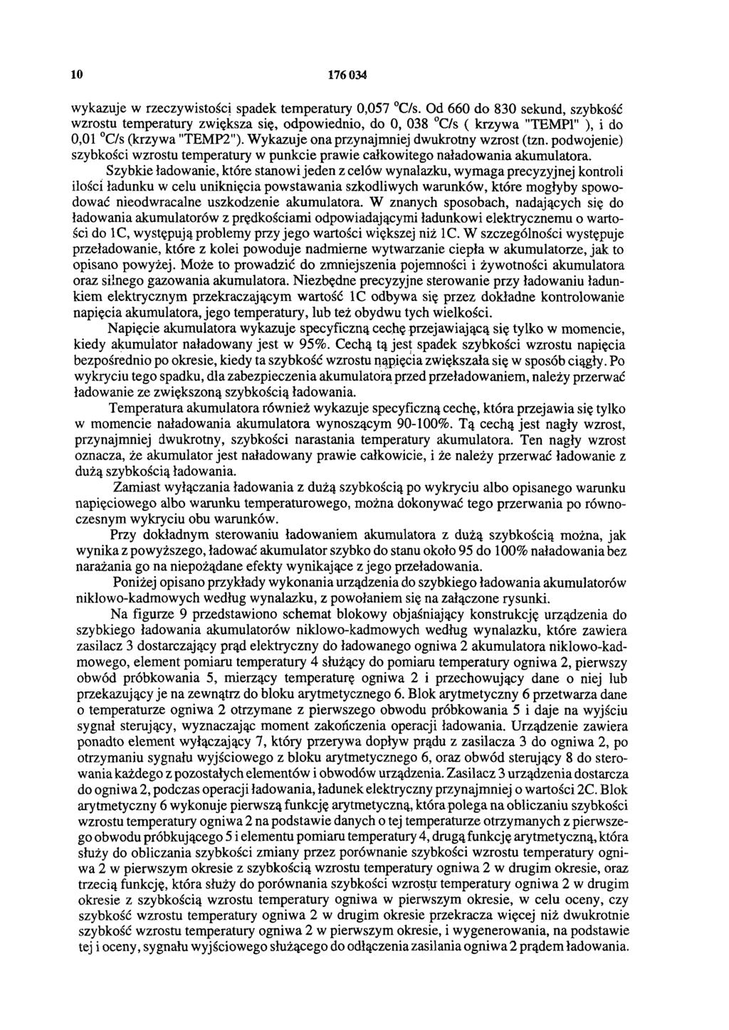 10 176034 wykazuje w rzeczywistości spadek temperatury 0,057 C/s.