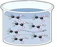 Kwasy Słabe kwasy dysocjują w małym stopniu HF kwas fluorowodorowy, hydrofluoric acid CH 3 COOH kwas octowy, acetic acid H 2 CO 3 kwas węglowy,