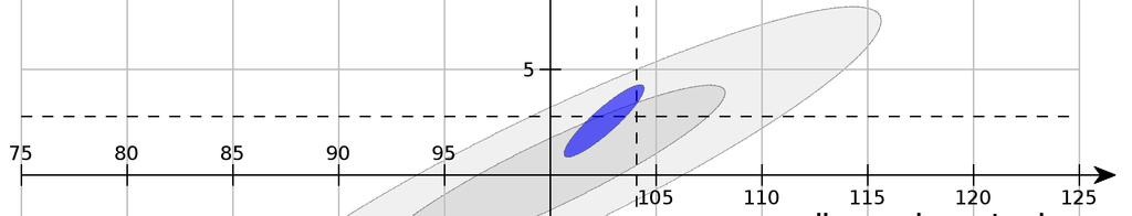 Liczba zdających przedmioty matematyczno - przyrodnicze przedmiot II LO IV LO I LO łącznie poziom rozszerzony łącznie poziom rozszerzony łącznie poziom rozszerzony matematyka 731 200 671 142 768 244