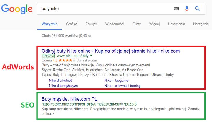 Reklamy AdWords vs Pozycjonowanie (SEO) W pierwszej kolejności należy odróżnić linki sponsorowane Google AdWords od wyników organicznych pochodzących z pozycjonowania stron (SEO).