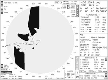 Symulator ruchu statku morskiego Rys. 8. Parametry ruchu statku własnego oraz zakłócenia hydrometeorologiczne podczas sterowania po zadanej trasie przejścia Fig. 8. The own ship parameters and disturbances during the realisation of the pre-set ship trajectory 3.