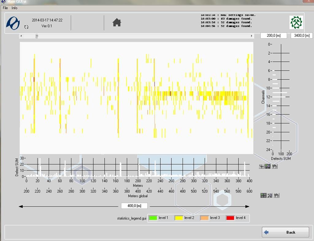 Rys.6. Okno analiz statystycznych z macierzą uszkodzeń oraz histogramami pionowym i poziomym Fig. 6. Statistical analysis window with damage matrix and vertical and horizontal histograms.