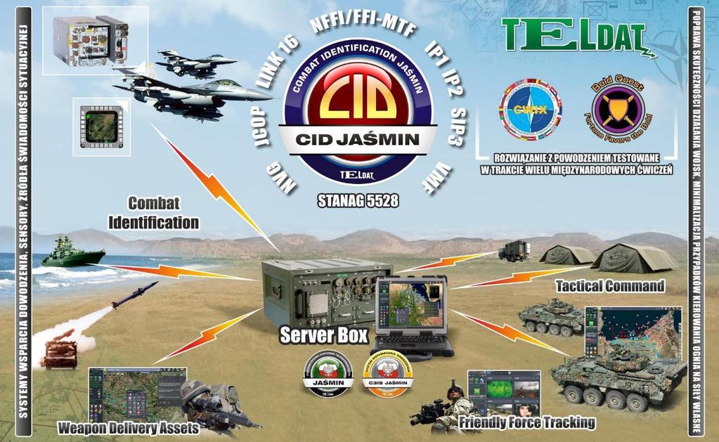 Moduł programowy CID JAŚMIN
