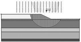 Obliczenia stateczności uproszczoną metodą Bishopa dla I etapu budowy nasypu o wysokości 1,7 m FIGURE 5.