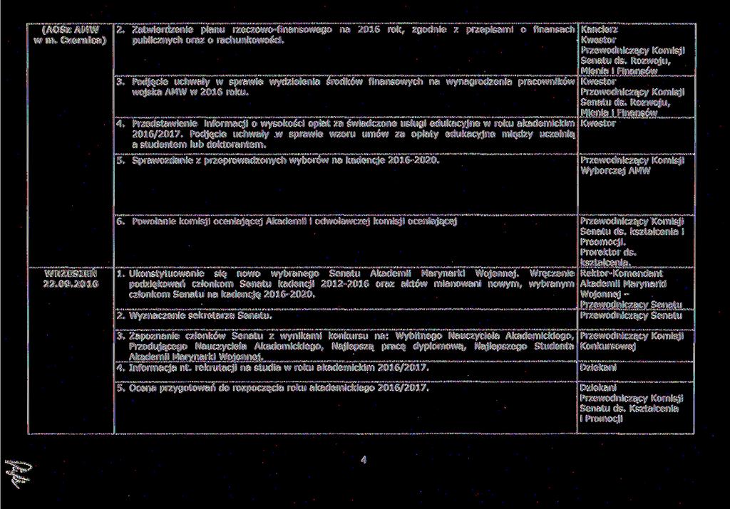 (AOSz AMW w m. Czernica) 2. Zatwierdzenie planu rzeczowo-finansowego publicznych oraz o rachunkowości. na 2016 rok, zgodnie z przepisami o finansach 3.