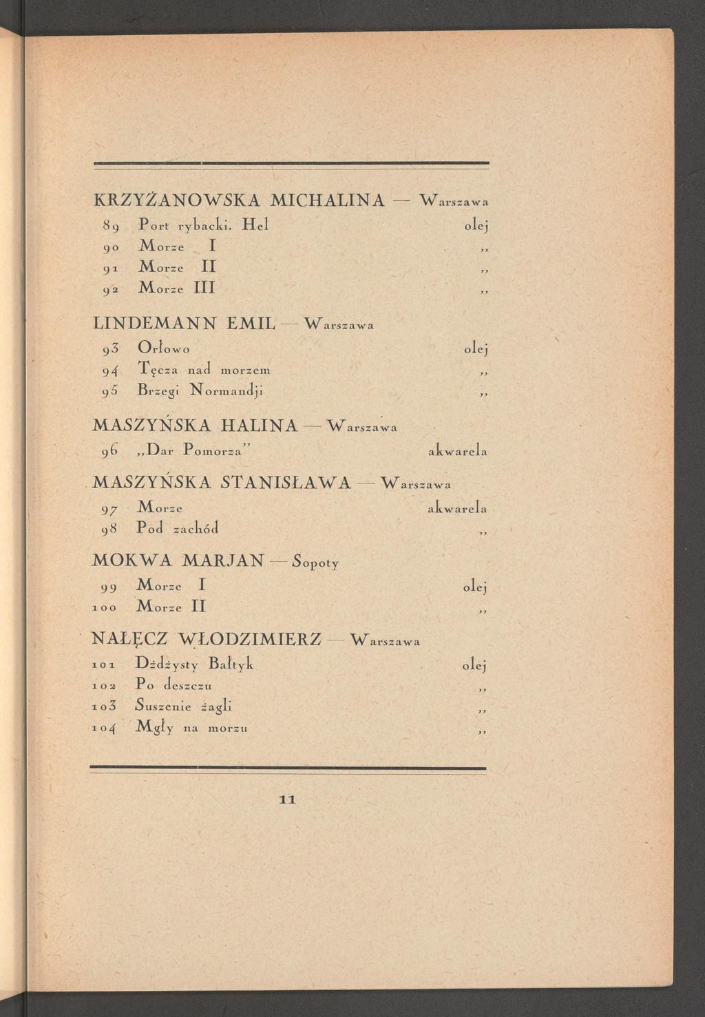 K R Z Y Ż A N O W S K A M I C H A L I N A W ar 5 00 Port rytacli. Hel olej 90 JV5lorze I ' 77 91 jmlorze II 77 92.
