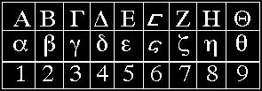 ΦΙΔ c),θθ d) ΒΓ' 2.