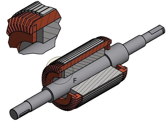 Section rotor with squirrel cage motor Pręt wirnika głębokożłobkowego powinien mieć znaczną wysokość w stosunku do szerokości.