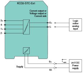 ) Fig. 10.