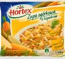 Zupa Hortex kalafiorowa z koperkiem, pieczarkowa, ogórkowa