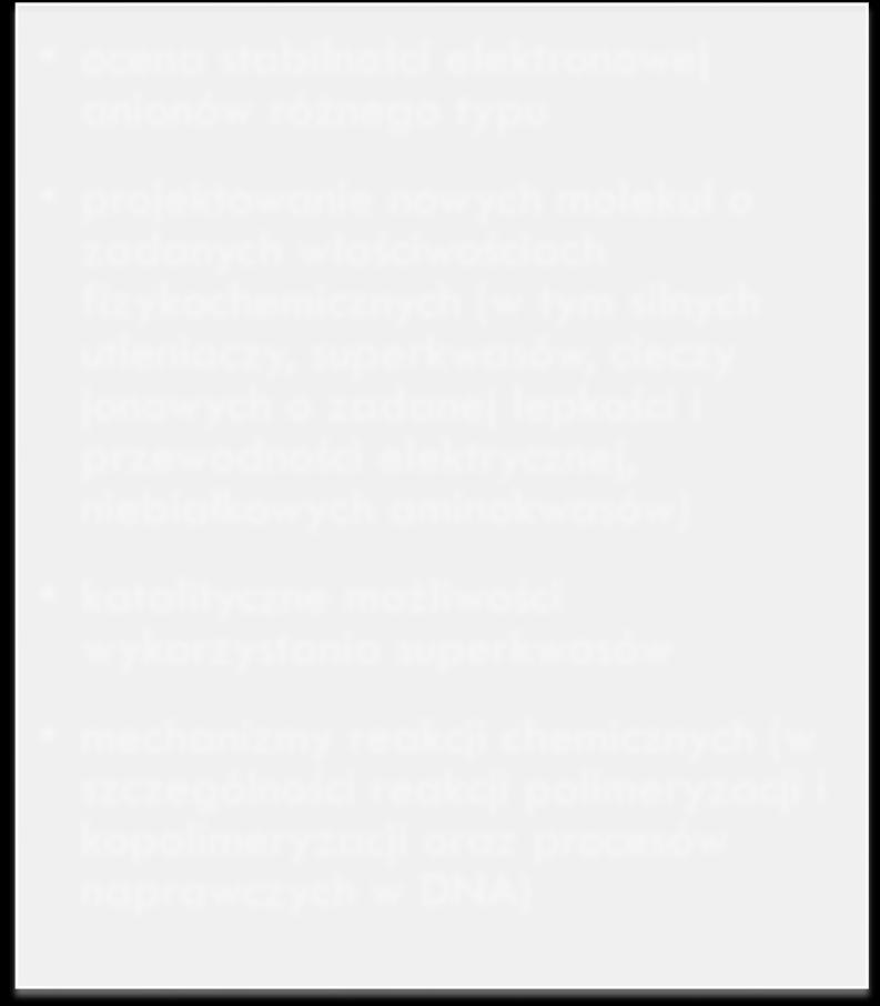 Katedra Chemii Teoretycznej Pracownia Chemii Kwantowej ocena stabilności elektronowej anionów różnego typu projektowanie nowych molekuł o zadanych właściwościach fizykochemicznych (w tym silnych
