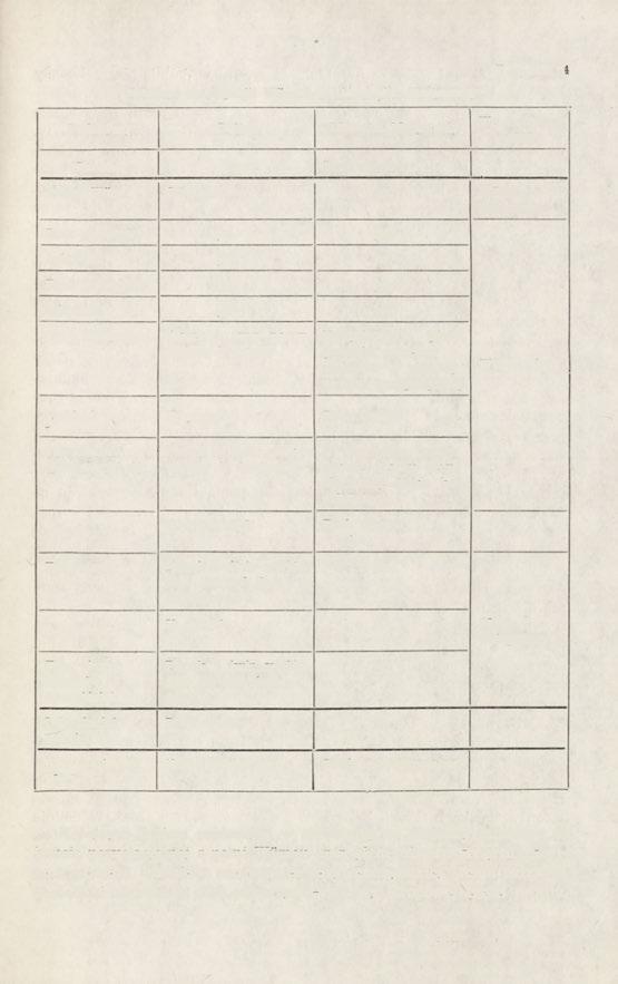 Schemat stratygrafii Wurmu w Górze Sw. Małgorzaty Podokresy Dolina Góra Sw. Małgorzaty Tabela 7 Wg J. Dylika 1963 Holocen Torf Brak śladów Późny Wurra Brak śladów jw. Würm zstępujący Faza pomorska jw.