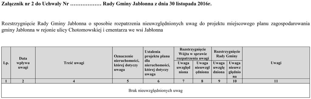 Dziennik Urzędowy