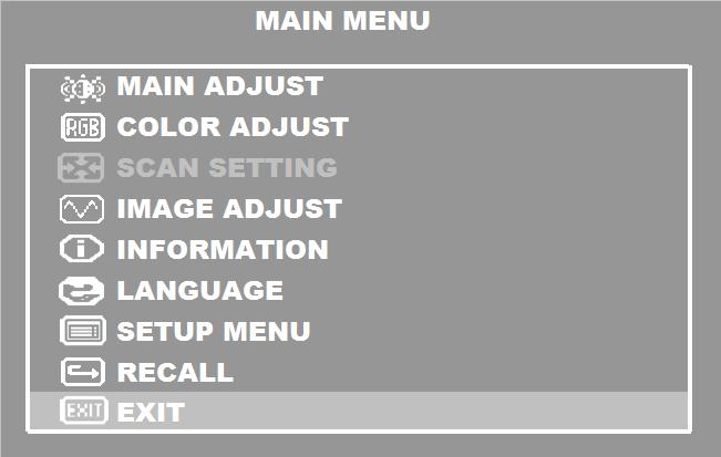 Tryb VGA & HDMI: Struktura menu OSD: Wciśnij aby wybrać wejście VGA, HDMI, CVBS lub S-Video. Struktura menu OSD dla każdego z wejść będzie nieco inna, każda z nich opisana będzie poniżej.