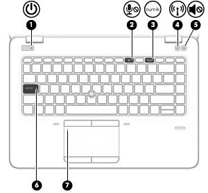 Element Opis (4) Obszar płytki dotykowej TouchPad Odczytuje gesty wykonywane palcami w celu przesuwania wskaźnika lub aktywowania elementów widocznych na ekranie.