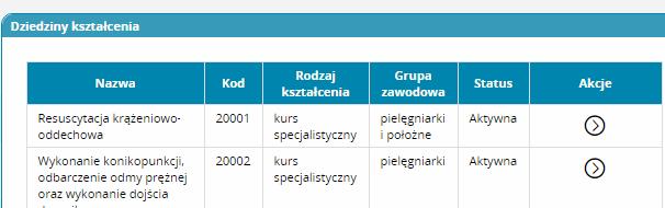 Proszę nie zwracać uwagi na ikonę z napisem Wnioski na szkolenia ona jest wykorzystywana na innym etapie!