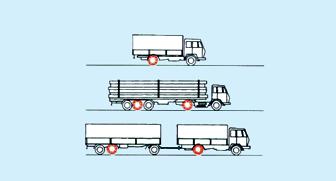 Łańcuchy o asymetrycznej siatce jezdnej Łańcuchy pewag o asymetrycznej siatce jezdnej gwarancją najlepszej przyczepności Na przykładzie łańcuchów do pojazdów ciężarowych o asymetrycznej siatce