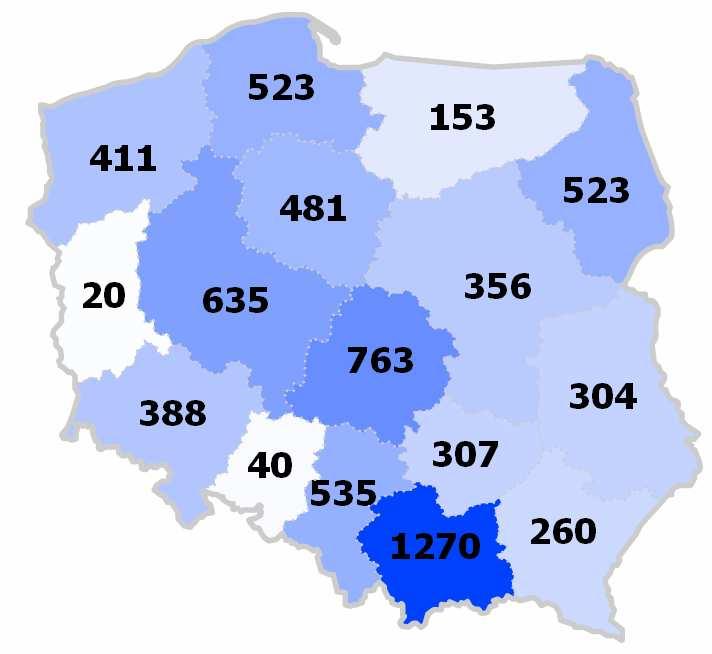 Medialność w regionach Wykres 3.