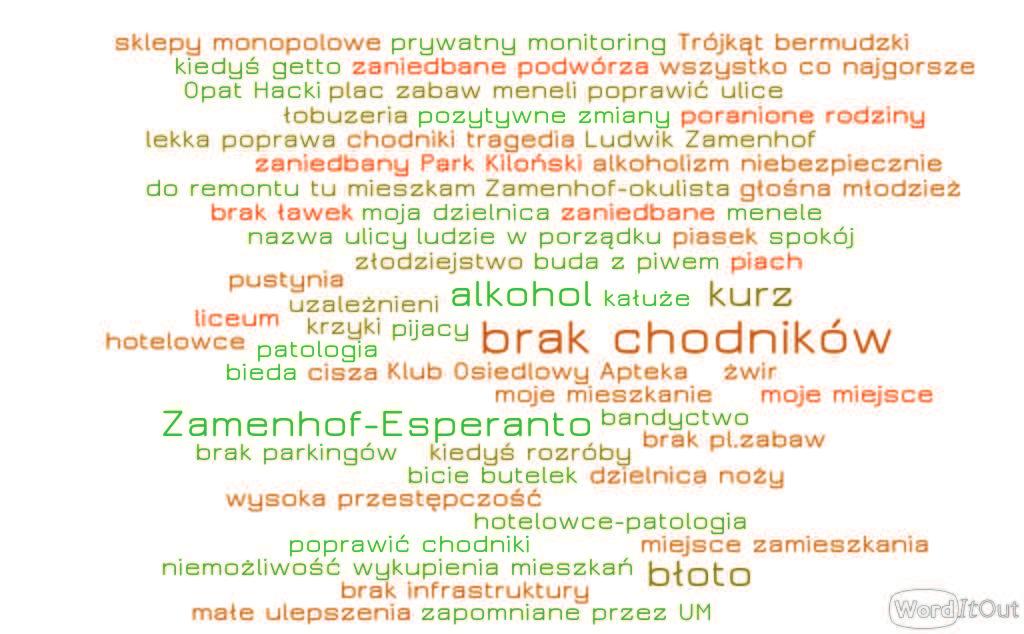 poczucia bezpieczeństwa. To duże wyzwanie i budowanie tego poczucia można uznać za fundament konstruowania silnej tkanki społecznej osiedla.