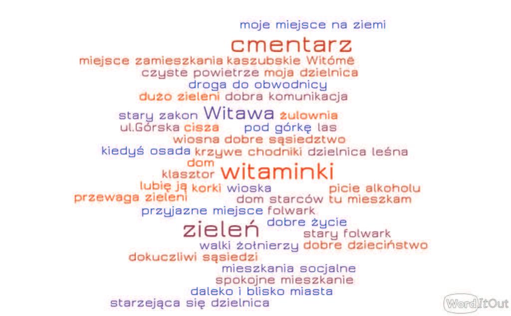 mieszkańców, brakiem ciągów komunikacyjnych, które byłyby nie tylko przestrzeniami służącymi przemieszczeniu, ale również także spędzaniu czasu wolnego).